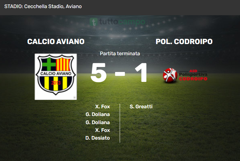 Immagine del post - Pokerissimo Allievi e prima vittoria stagionale
